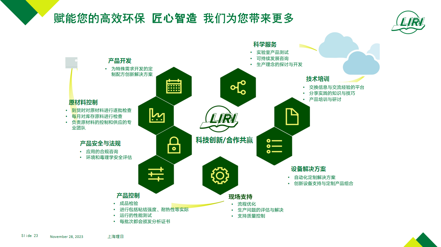 服务流程(图1)