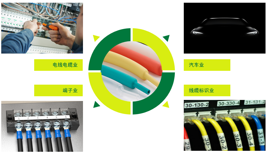线缆用胶(图1)